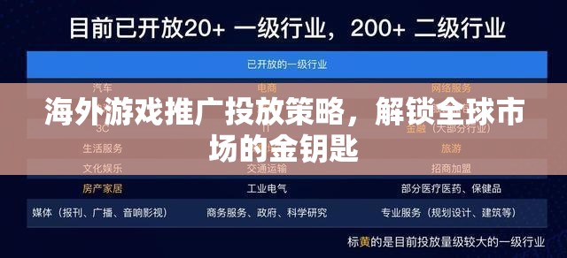 海外游戲推廣投放策略，解鎖全球市場的金鑰匙