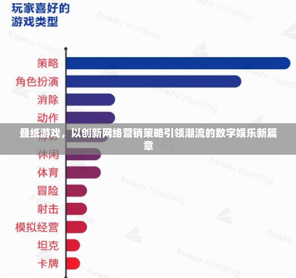 疊紙游戲，以創(chuàng)新網(wǎng)絡營銷策略引領數(shù)字娛樂新潮流