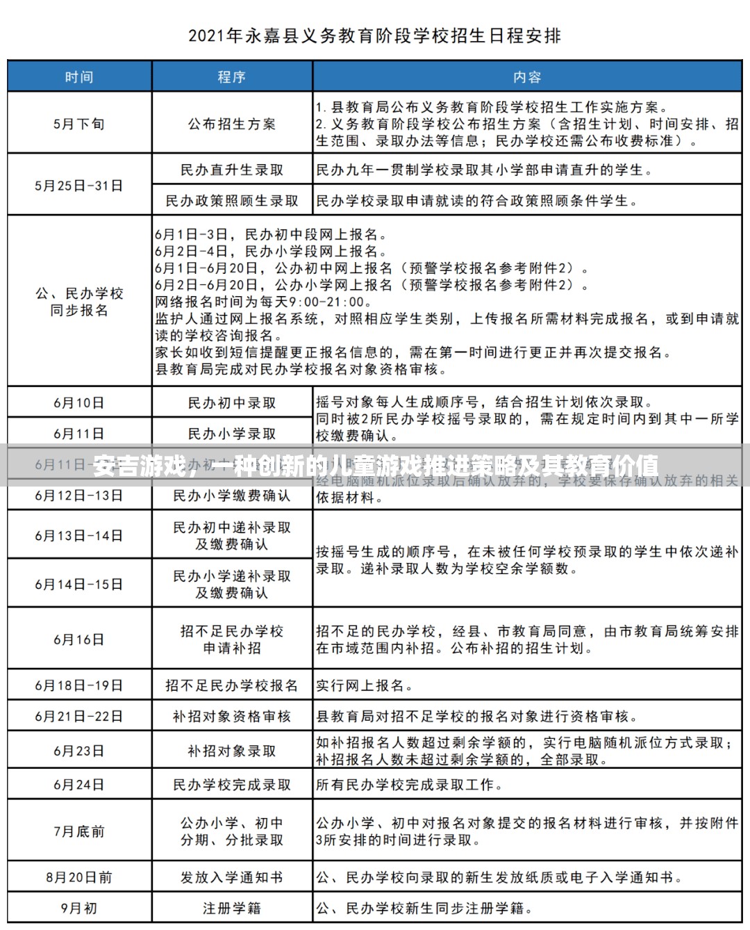 安吉游戲，創(chuàng)新兒童游戲策略及其教育價值