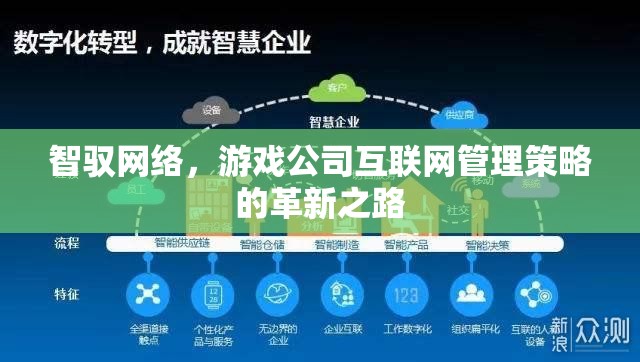 智馭網(wǎng)絡(luò)，游戲公司互聯(lián)網(wǎng)管理策略的革新之路