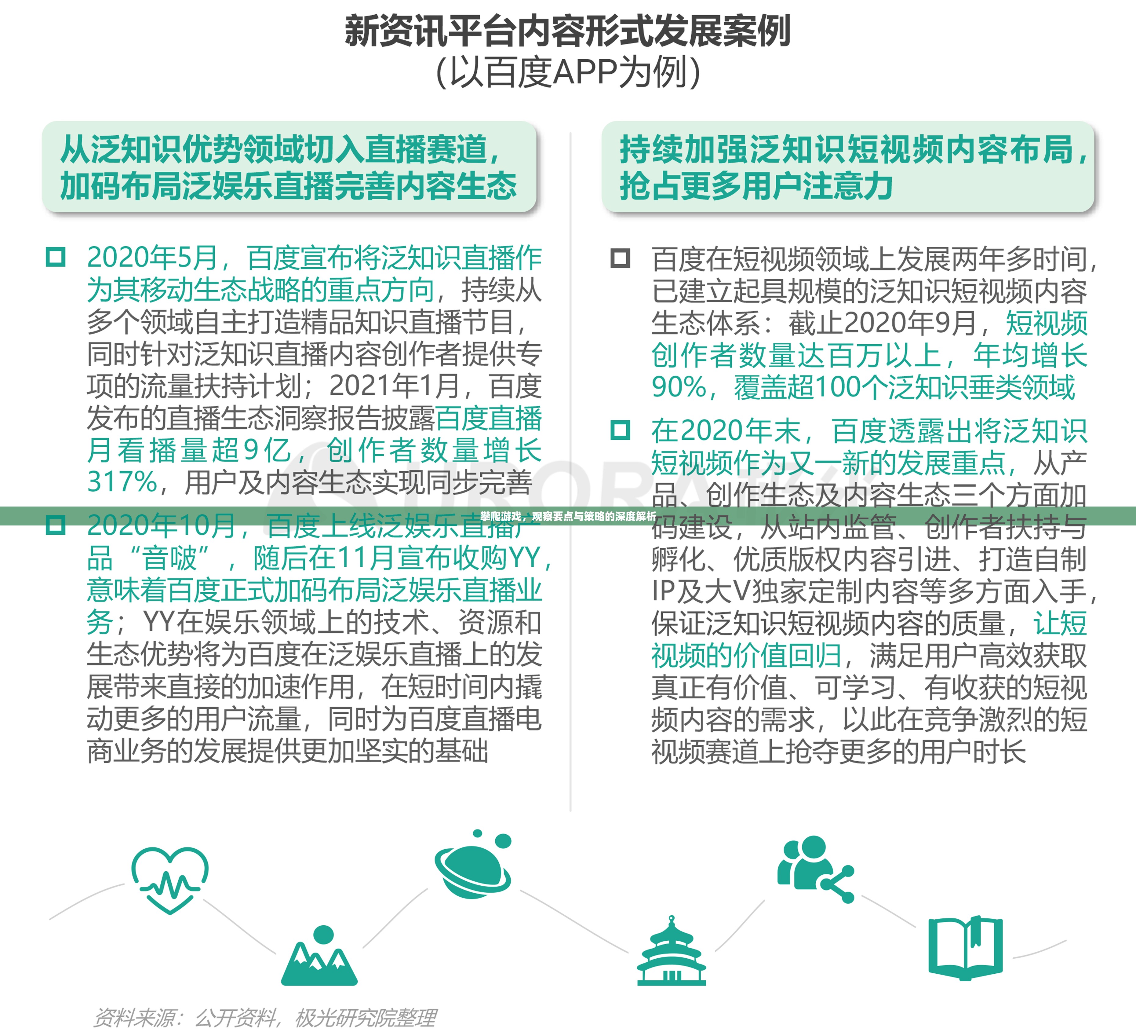 攀爬游戲，觀察要點與策略的深度解析