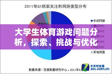 大學生體育游戲，問題、挑戰(zhàn)與優(yōu)化策略