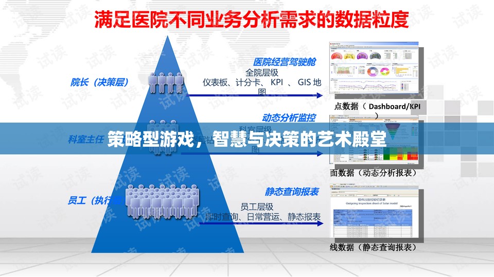 策略型游戲，智慧與決策的藝術殿堂