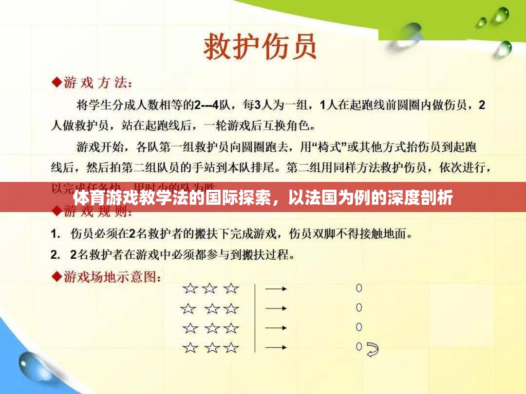 法國視角下的體育游戲教學(xué)法，國際探索的深度剖析  第2張