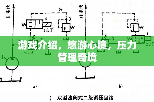 悠游心境，探索游戲中的壓力管理奇境