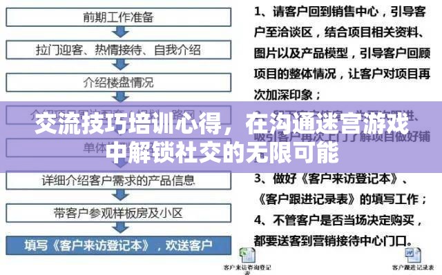 交流技巧培訓心得，在溝通迷宮游戲中解鎖社交的無限可能