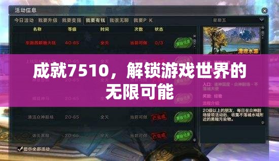 解鎖7510成就，探索游戲世界的無限可能