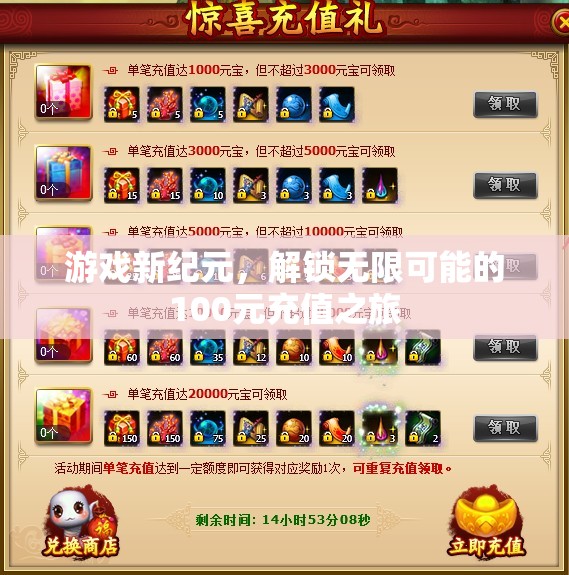 解鎖游戲新紀(jì)元，100元充值開啟無限可能之旅