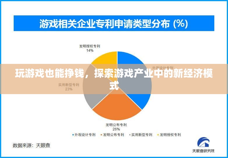 游戲產業(yè)新經濟模式，從娛樂到盈利的探索
