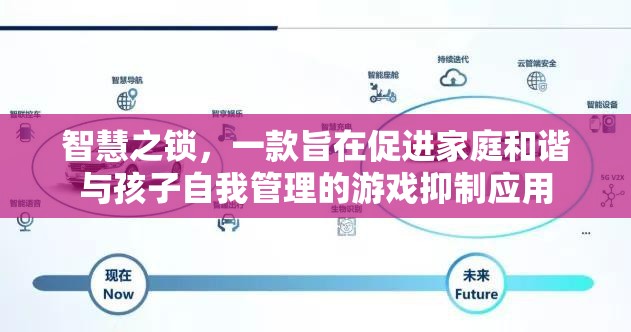智慧之鎖，家庭和諧與孩子自我管理的游戲化抑制應(yīng)用