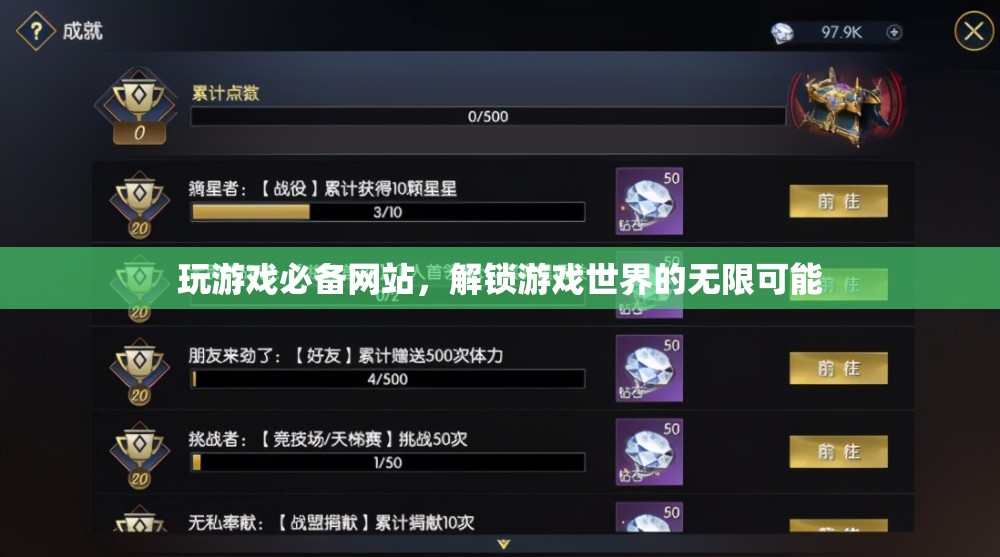 解鎖游戲世界，必備網(wǎng)站助你探索無限可能