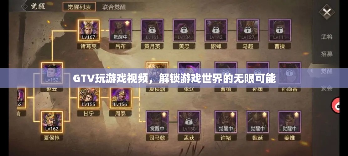 解鎖游戲世界的無限可能，GTV玩游戲視頻的探索之旅