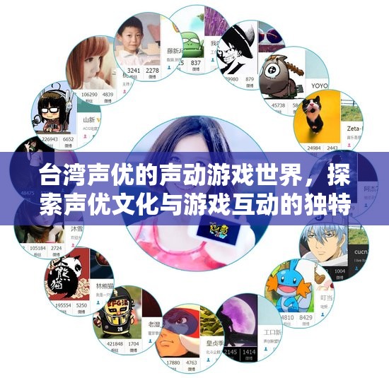 聲動游戲世界，臺灣聲優(yōu)與游戲文化的獨特魅力探索