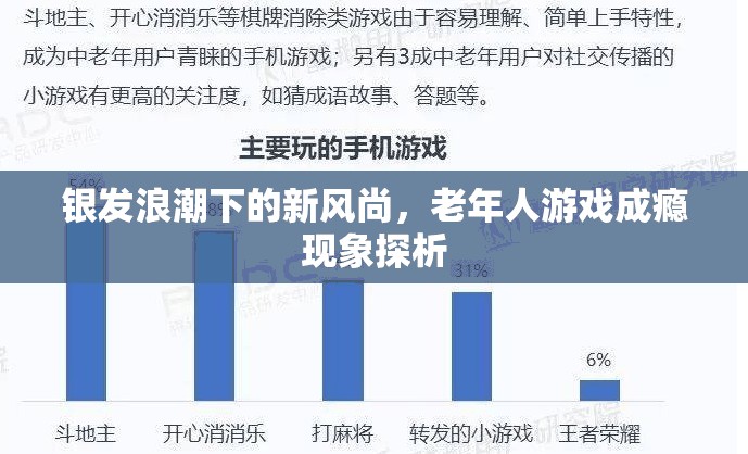 銀發(fā)浪潮下的新風尚，老年人游戲成癮現(xiàn)象探析