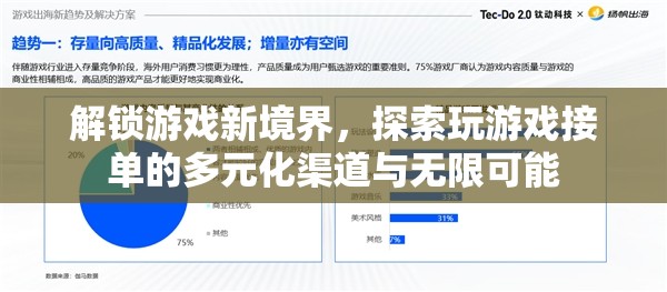 解鎖游戲新境界，探索多元化接單渠道與無限可能
