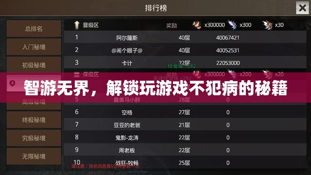 智游無(wú)界，解鎖游戲高手的防病秘籍