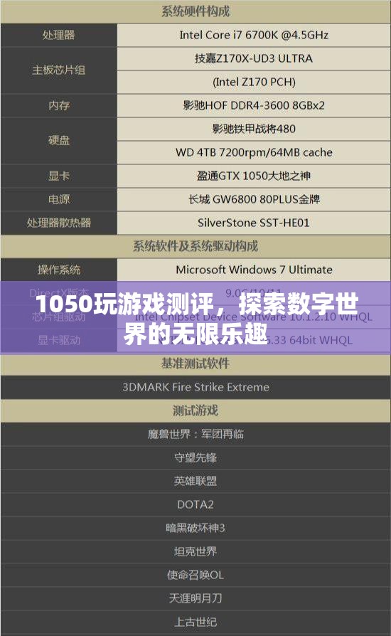 探索數(shù)字世界的無限樂趣，1050玩游戲測評