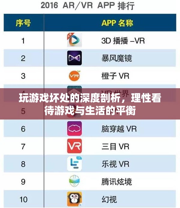 游戲成癮，理性剖析其危害與尋找生活平衡