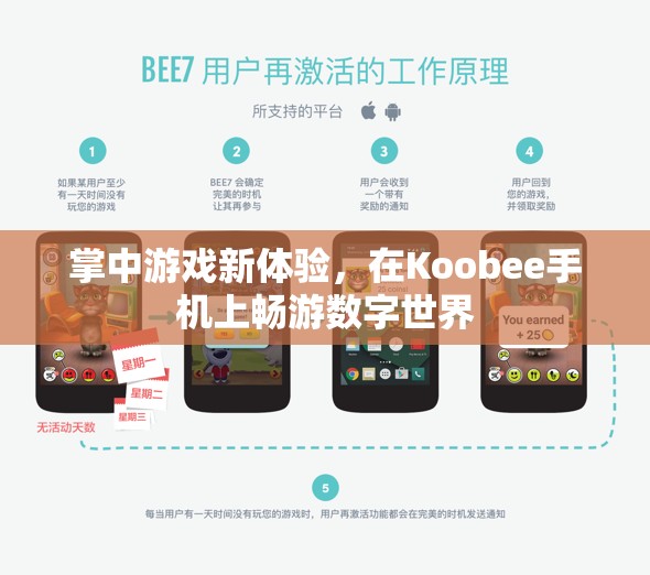 掌中游戲新體驗，Koobee手機引領數字世界暢游之旅