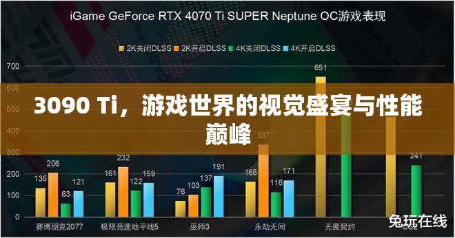 3090 Ti，游戲視覺盛宴與性能巔峰的完美結(jié)合