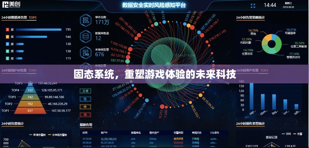 重塑游戲體驗，固態(tài)系統(tǒng)引領(lǐng)未來科技
