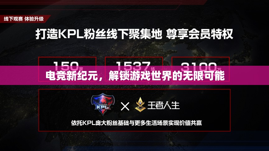 解鎖電競(jìng)新紀(jì)元，探索游戲世界的無(wú)限可能