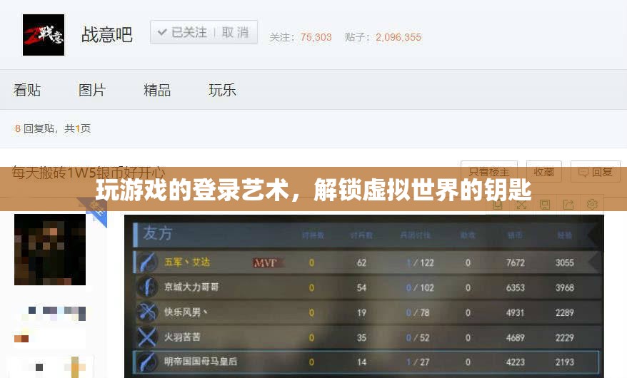 解鎖虛擬世界的鑰匙，游戲登錄的藝術(shù)
