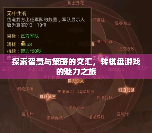 轉(zhuǎn)棋盤游戲，智慧與策略的交匯之旅