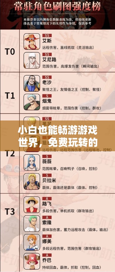 小白也能暢游游戲世界，免費(fèi)玩轉(zhuǎn)的樂(lè)趣與技巧
