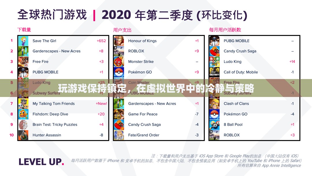 虛擬戰(zhàn)場中的冷靜與策略，如何在游戲中保持鎮(zhèn)定