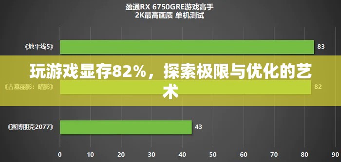 探索游戲極限與優(yōu)化藝術(shù)，顯存82%的奧秘