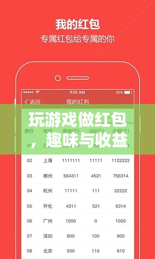 玩游戲賺紅包，趣味與收益并行的全新體驗(yàn)
