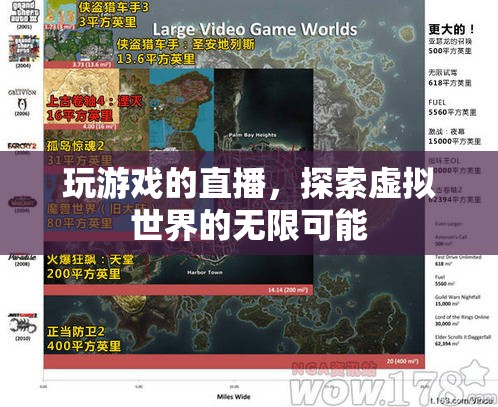 探索虛擬世界的無限可能，游戲直播的奇妙之旅