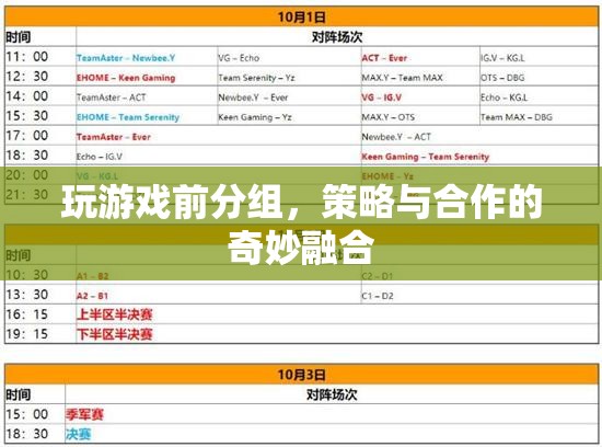 策略合作，游戲前分組，融合奇妙體驗(yàn)