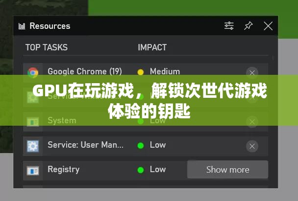 GPU解鎖次世代游戲體驗，游戲玩家的必備利器