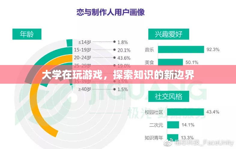 大學探索知識新邊界，游戲成為學習新工具