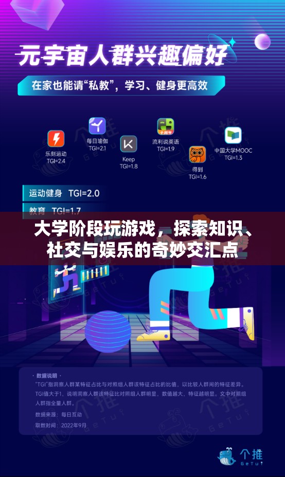 大學(xué)游戲，探索知識、社交與娛樂的交匯點(diǎn)