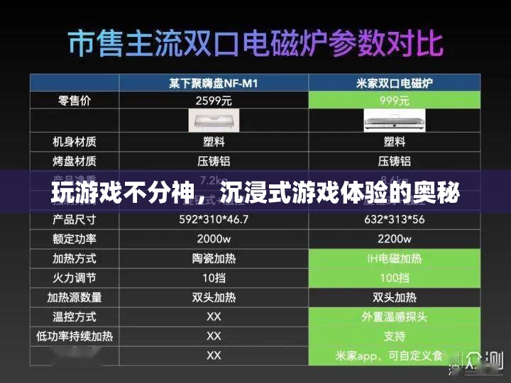 沉浸式游戲體驗(yàn)，專注與無干擾的奧秘