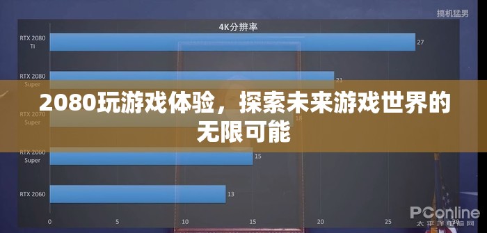 2080顯卡，開啟未來游戲世界的無限可能