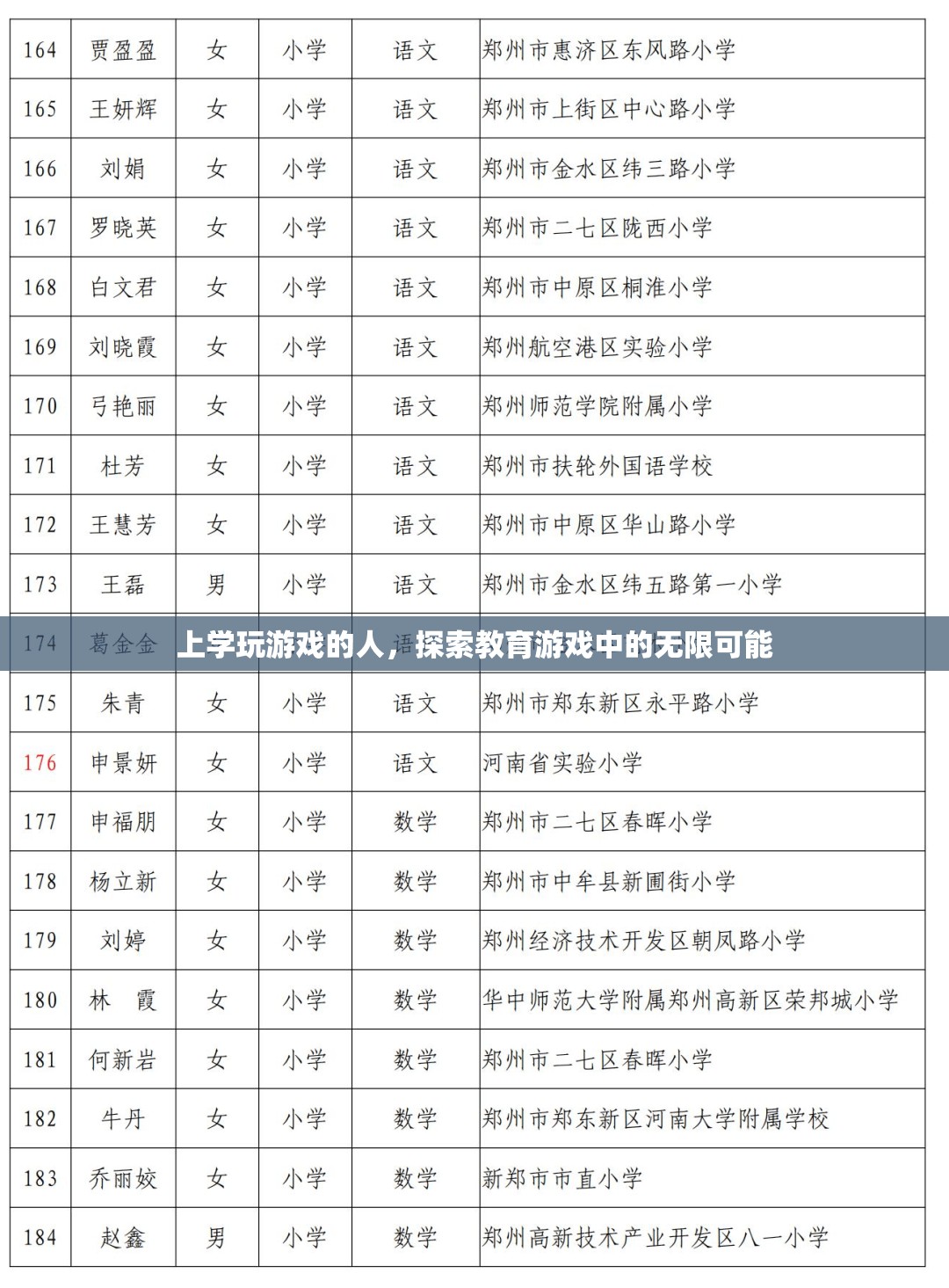 上學(xué)玩游戲，探索教育游戲中的無限可能