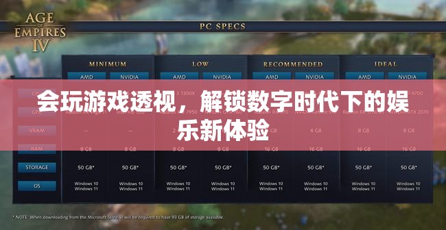 透視游戲，解鎖數(shù)字娛樂新體驗