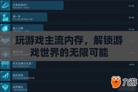 主流內(nèi)存解鎖游戲世界無限可能