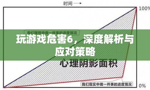 玩游戲危害深度解析，應(yīng)對(duì)策略與解決方案