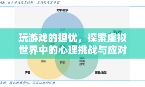 虛擬世界中的心理挑戰(zhàn)，玩游戲的擔憂與應對策略