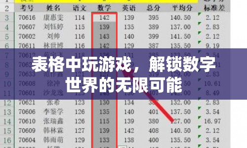 解鎖數(shù)字世界的無(wú)限可能，表格中的游戲探索