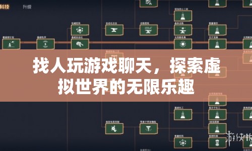 探索虛擬世界的無限樂趣，游戲聊天新體驗