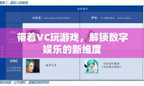 解鎖數(shù)字娛樂新維度，VC帶你玩轉游戲世界