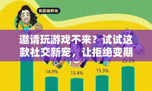 社交新寵，讓拒絕變期待，輕松邀請玩游戲