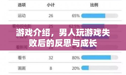 游戲失敗后的自我救贖，反思與成長之路
