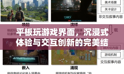 沉浸式游戲界面，平板上的交互創(chuàng)新體驗(yàn)